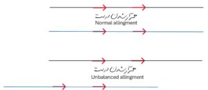 همتراز شدن کروموزومی