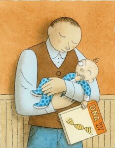 آزمایش تعیین هویت، DNA، آزمایش تعیین پدر فرزندی یا تست پترنیتی (Paternity Test)، یکی از دقیق‌ترین و علمی‌ترین روش‌های اثبات یا رد نسبت خانوادگی است. این آزمایش بر پایه‌ی مقایسه الگوهای ژنتیکی (DNA) انجام می‌شود و درصد خطای آن بسیار پایین است؛ به گونه‌ای که در صورت تطابق، اطمینان نتیجه 99.99٪ خواهد بود.